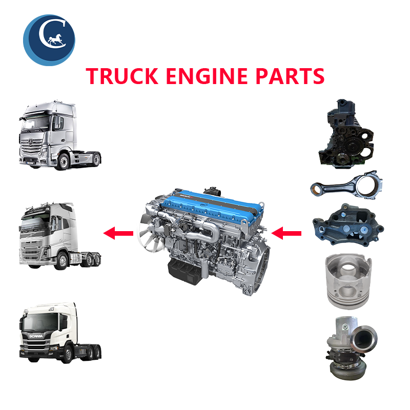 Retarder Radiator Air Intake Hose Exhaust Flexible Pipe OEM 2175692 1545163 Heavy Truck Parts for Scania